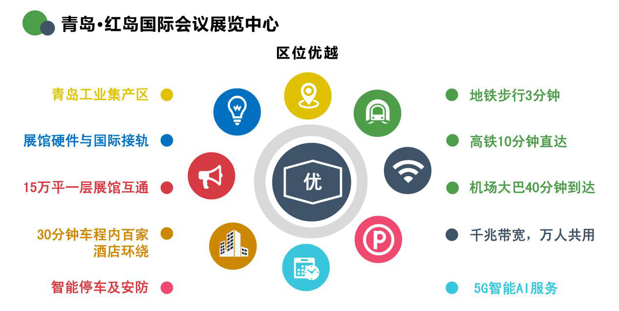 食品加工包裝和包裝機械展覽會，食品加工及包裝設備 