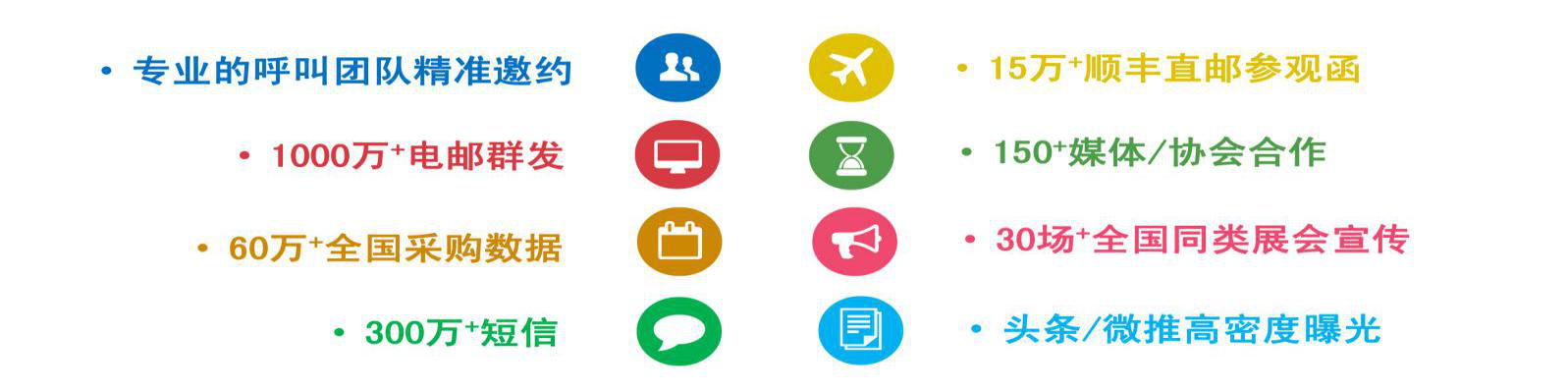 食品加工包裝和包裝機械展覽會，食品加工及包裝設備 