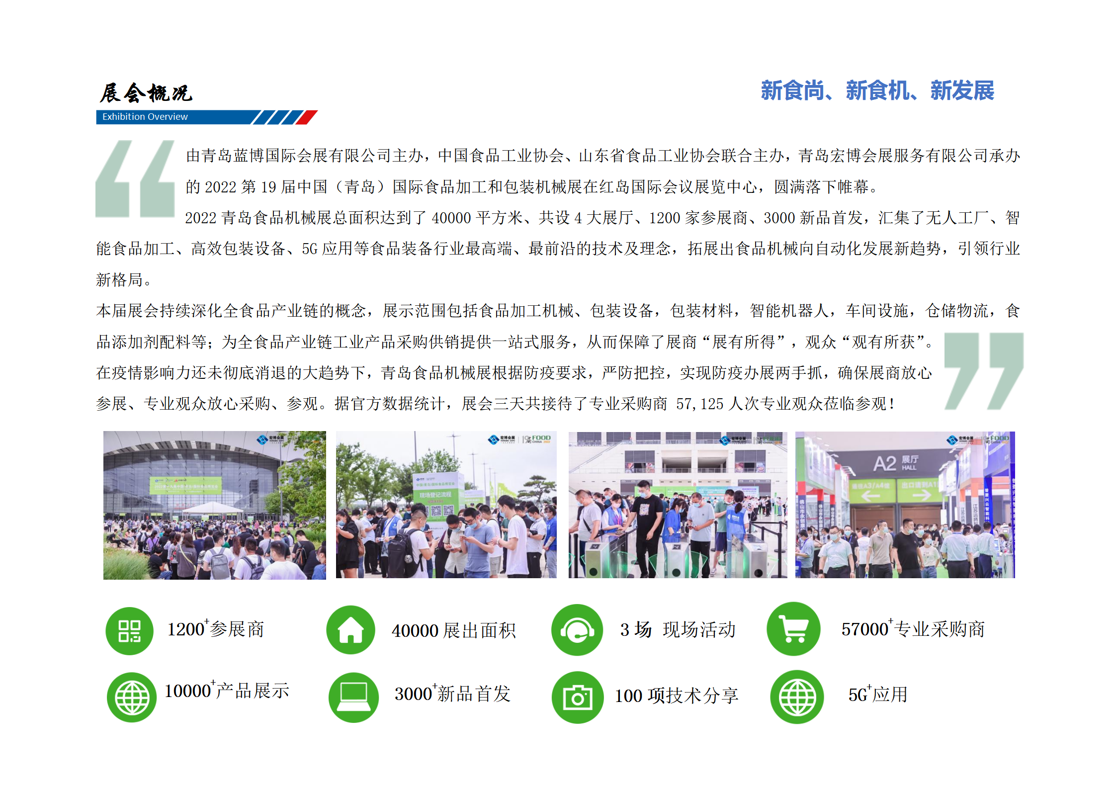 由青島藍博國際會展有限公司主辦，中國食品工業協會、山東省食品工業協會聯合主辦，
						青島宏博會展服務有限公司承辦的2022第19屆青島國際食品加工和包裝機械展在紅島國際會議展覽中心，圓滿落下帷幕。
						2022青島食品機械展總面積達到了40000平方米、共設4大展廳、1200家參展商、3000新品首發，匯集了無人工廠、智能食品加工、高效包裝設備、
						5G應用等食品裝備行業最高端、最前沿的技術及理念，拓展出食品機械向自動化發展新趨勢，引領行業新格局。本屆展會持續深化全食品產業鏈的概念，
						展示范圍包括食品加工機械、包裝設備，包裝材料，智能機器人，車間設施，倉儲物流，食品添加劑配料等；為全食品產業鏈工業產品采購供銷提供一站式服務，
						從而保障了展商“展有所得”，觀眾“觀有所獲”。
						在疫情影響力還未徹底消退的大趨勢下，青島食品機械展根據防疫要求，嚴防把控，實現防疫辦展兩手抓，確保展商放心參展、專業觀眾放心采購、參觀。
						據官方數據統計，展會三天共接待了專業采購商 57,125人次專業觀眾蒞臨參觀！