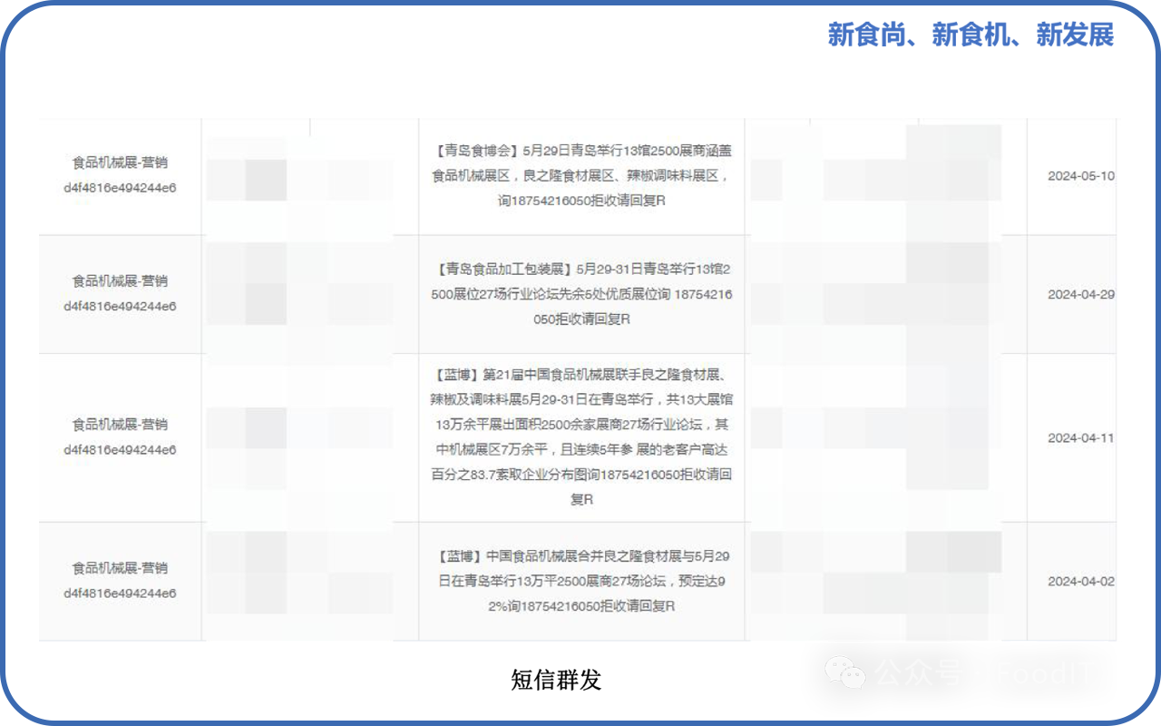 藍博食品機械展