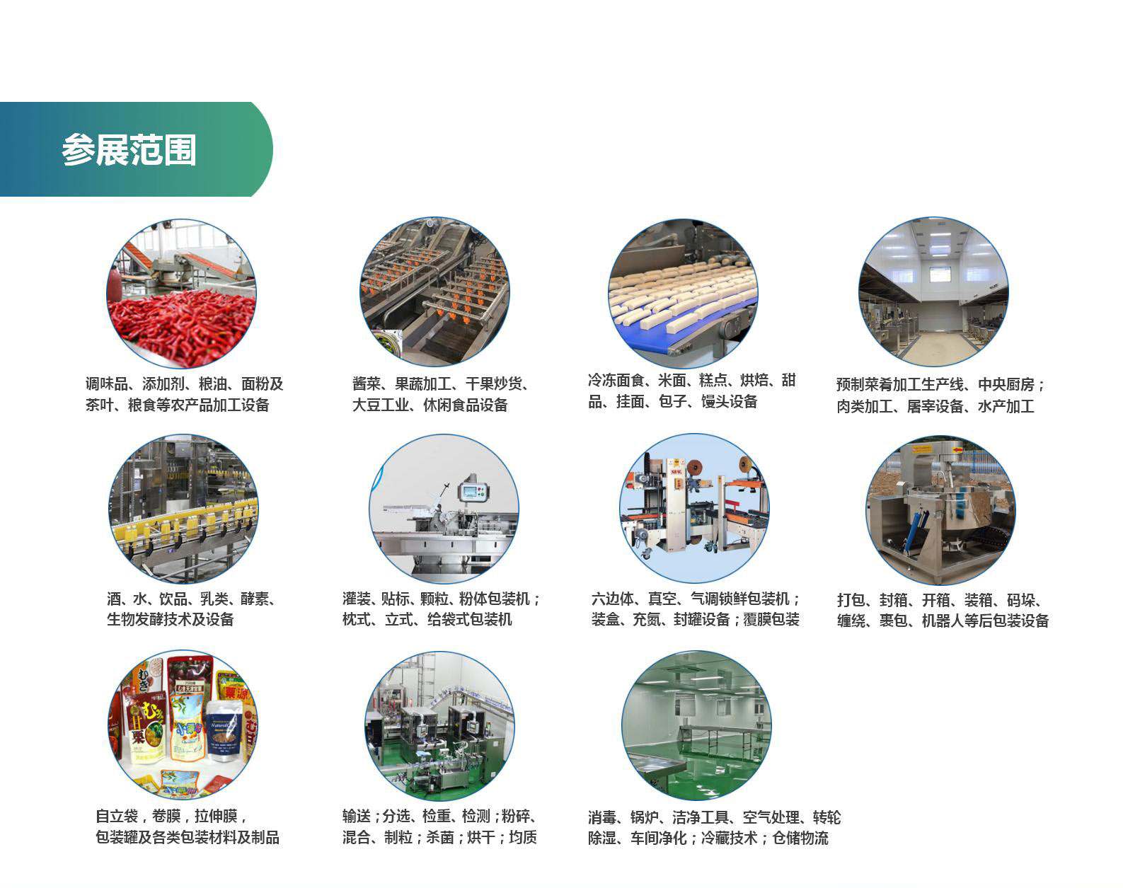 藍(lán)博食品機(jī)械展